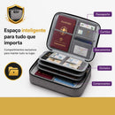 Organizador de Documentos de Viagem com Senha – LockDoc