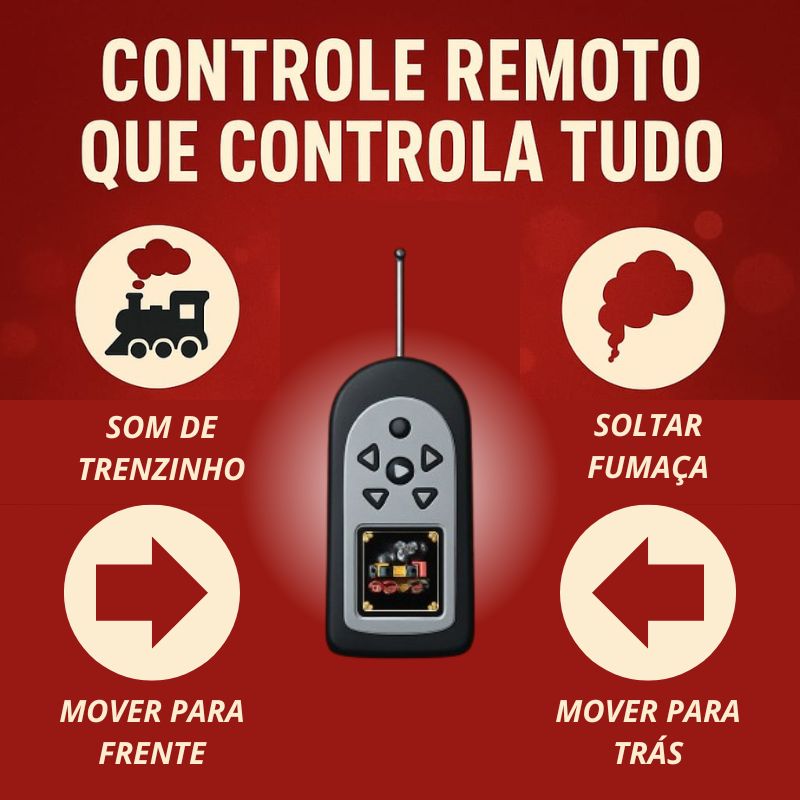 Trenzinho De Natal a Vapor - Christmas Train